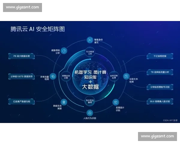 大数据预言成真:从市场颠覆到生命守护的多维突破 大数据预言成真:从市场颠覆到生命守护的多维突破